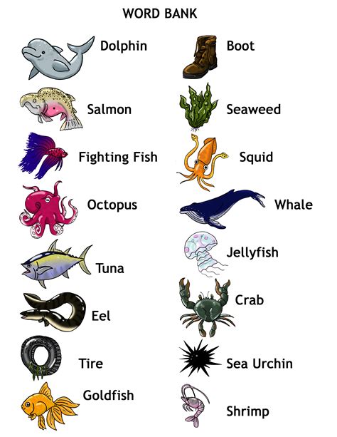 List of fictional fish .